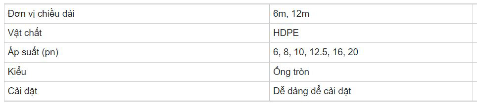 Thông số kỹ thuật HDPE D63